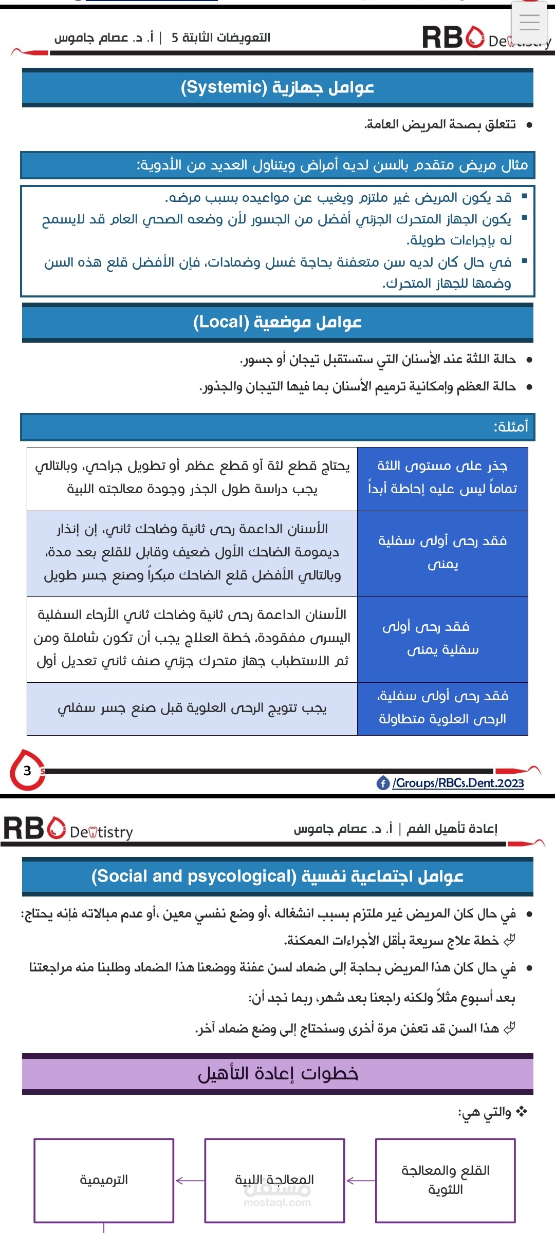 مدقق لغوي