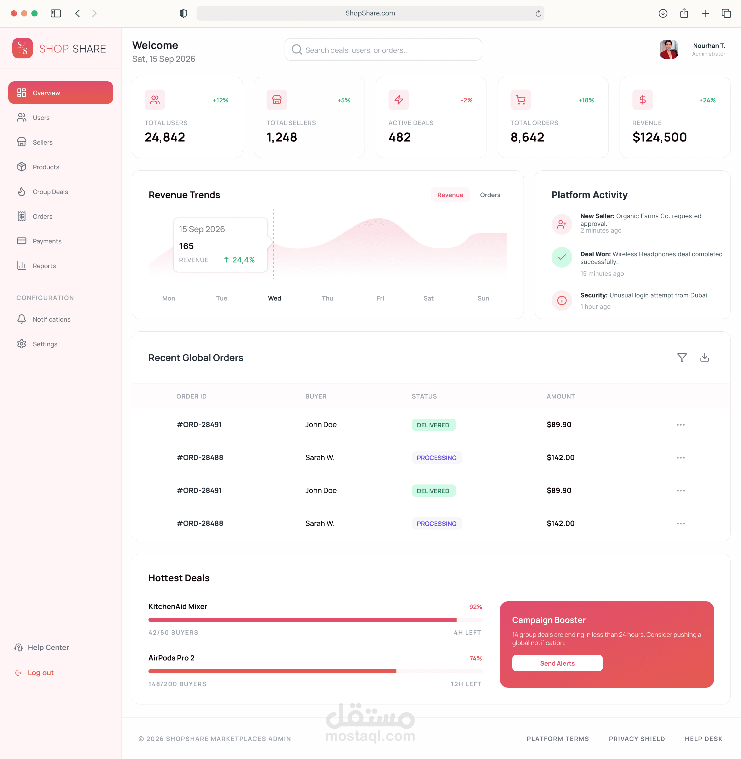 سأصمم Admin Dashboard احترافي ومتطور لتحسين تجربة المستخدم