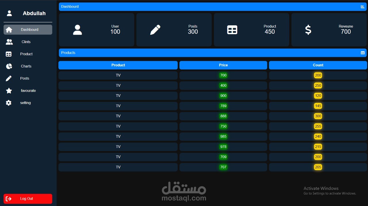 لوحة تحكم ديناميكية لعرض بيانات المنتجات والإحصائيات – Dashboard باستخدام HTML, CSS, JS