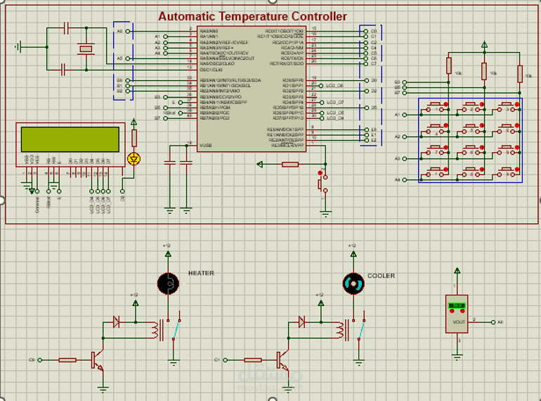 نظام التحكم الذكي في درجة الحرارة (Automatic Temperature Controller)