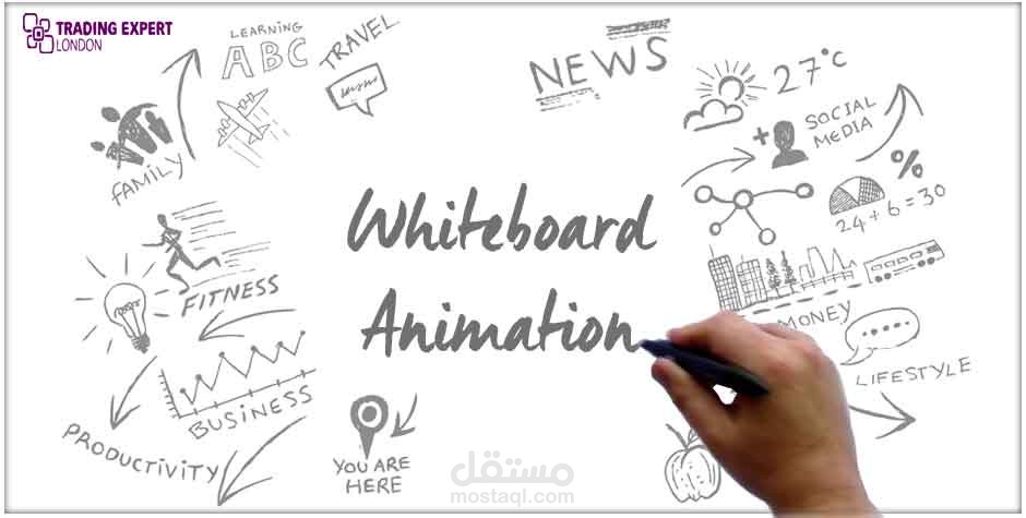 وايت بورد انيميشن تعليمي