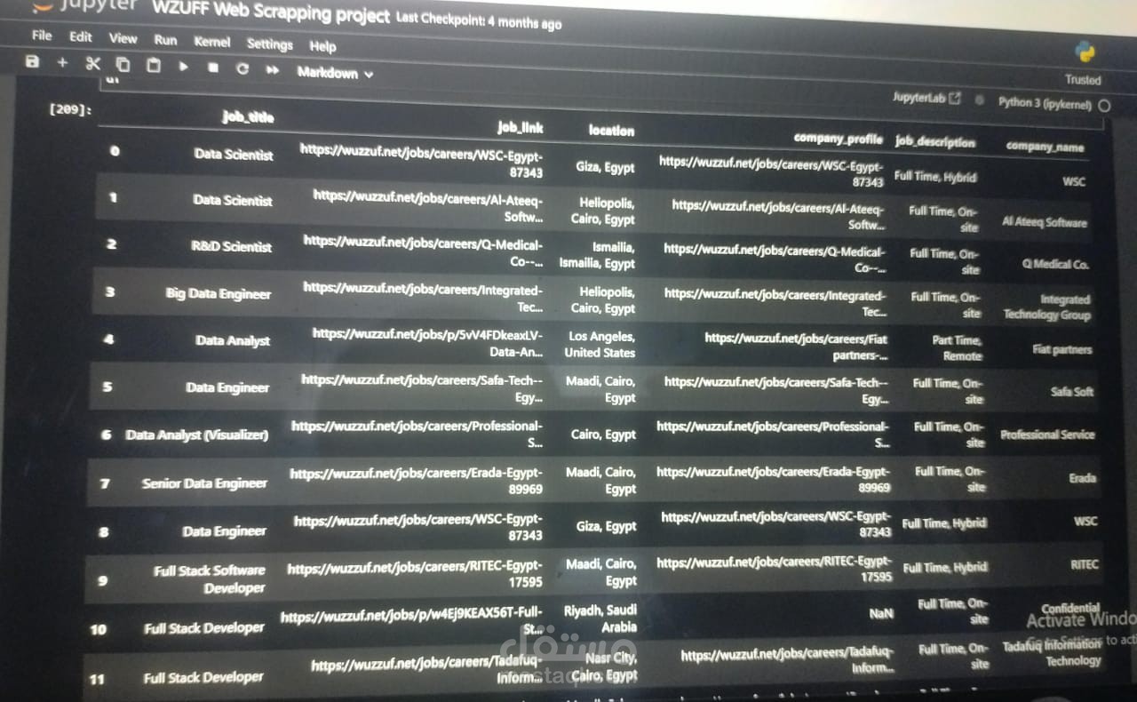 Wzuff scraping project