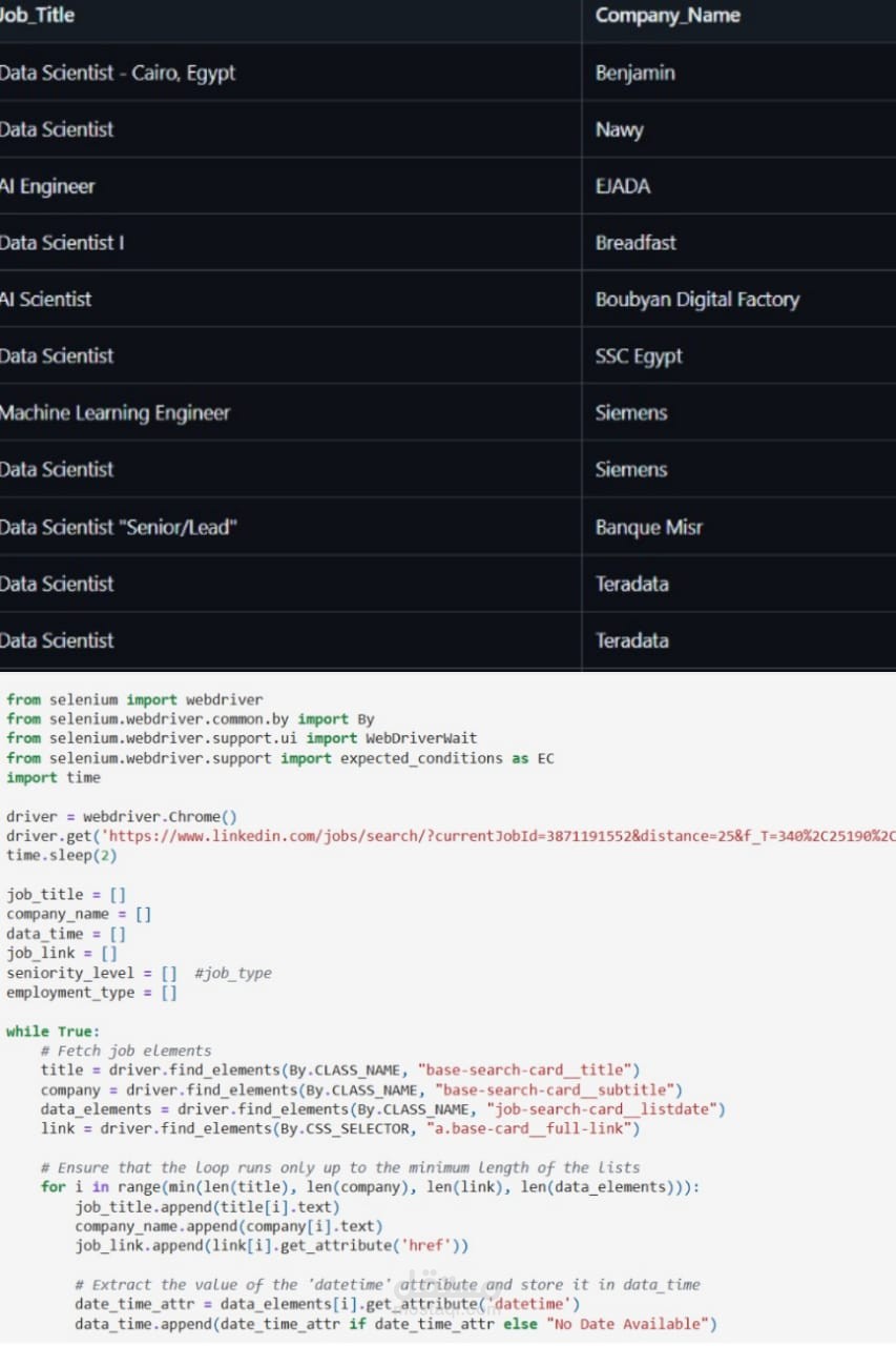 مشروع Web Scraping لتجميع بيانات الشغل من LinkedIn بشكل أوتوماتيك