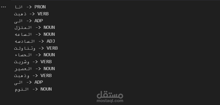 تحليل نحوي وتوسيم أقسام الكلام للنصوص العربية باستخدام الذكاء الاصطناعي