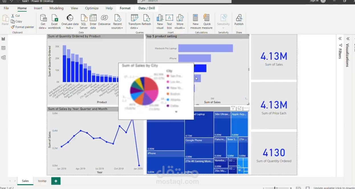 تحليل البيانات باستخدام Power Bi