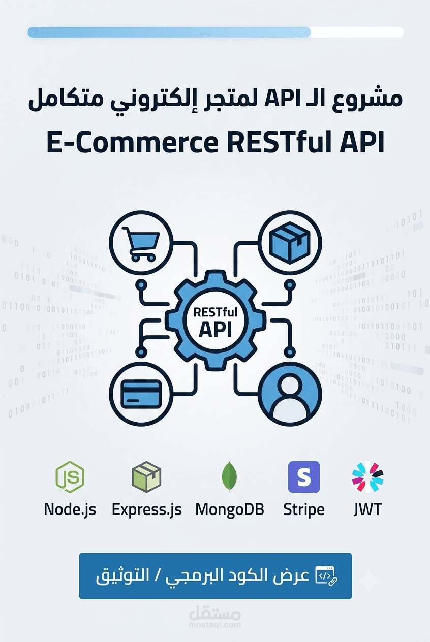 E-Commerce RESTful API