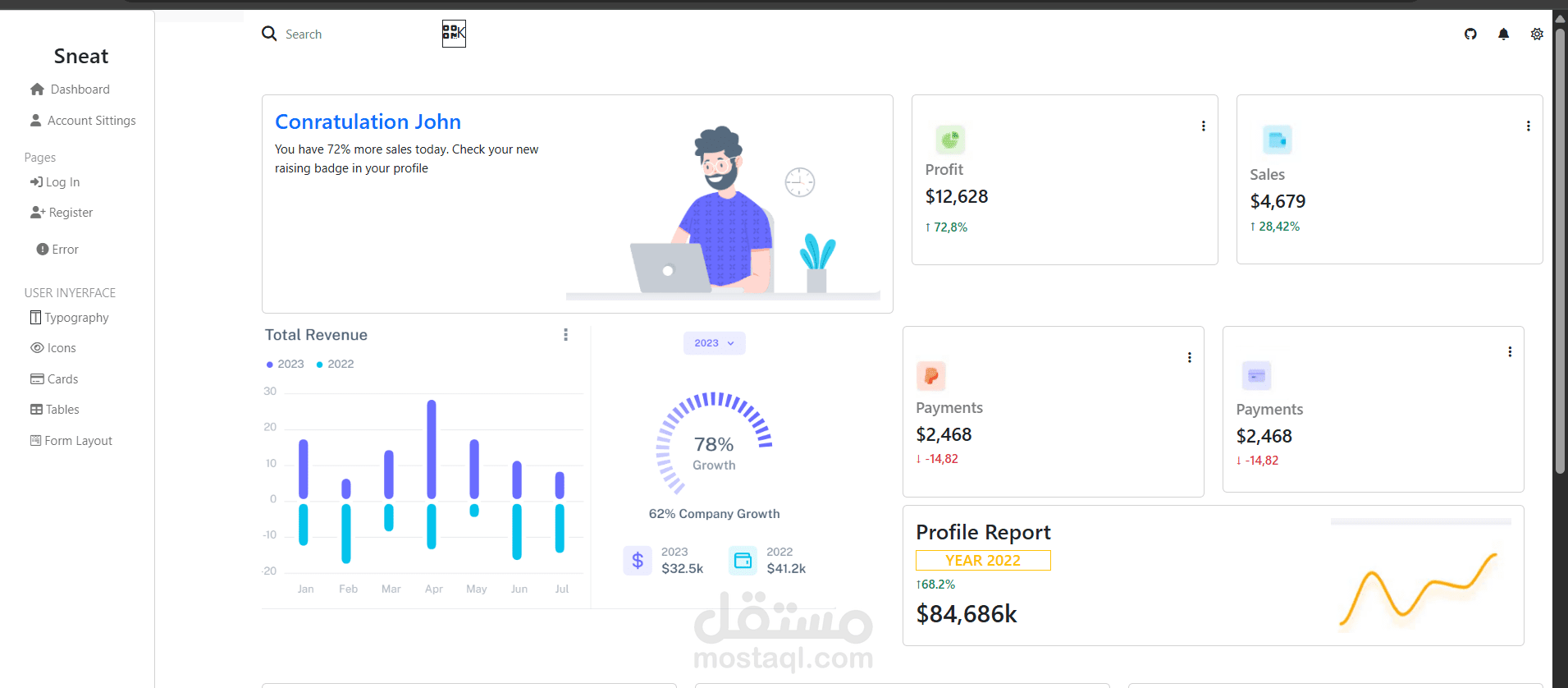 واجهة لوحة تحكم لموقع الكتروني