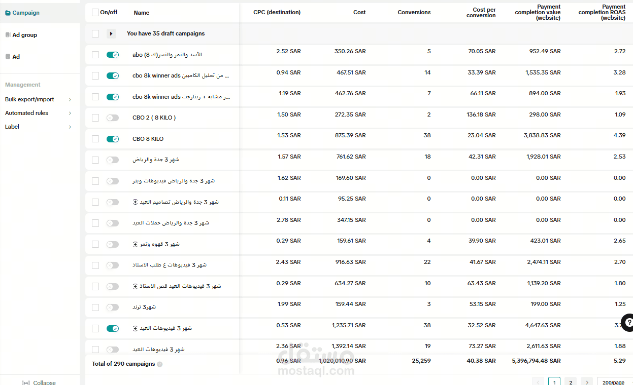 شركة كلك عسل