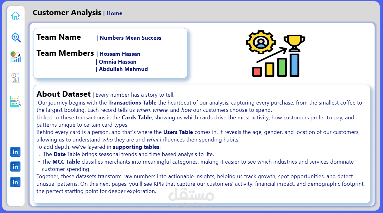 Bank Customer Analysis