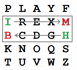 نظام تشفير Playfair