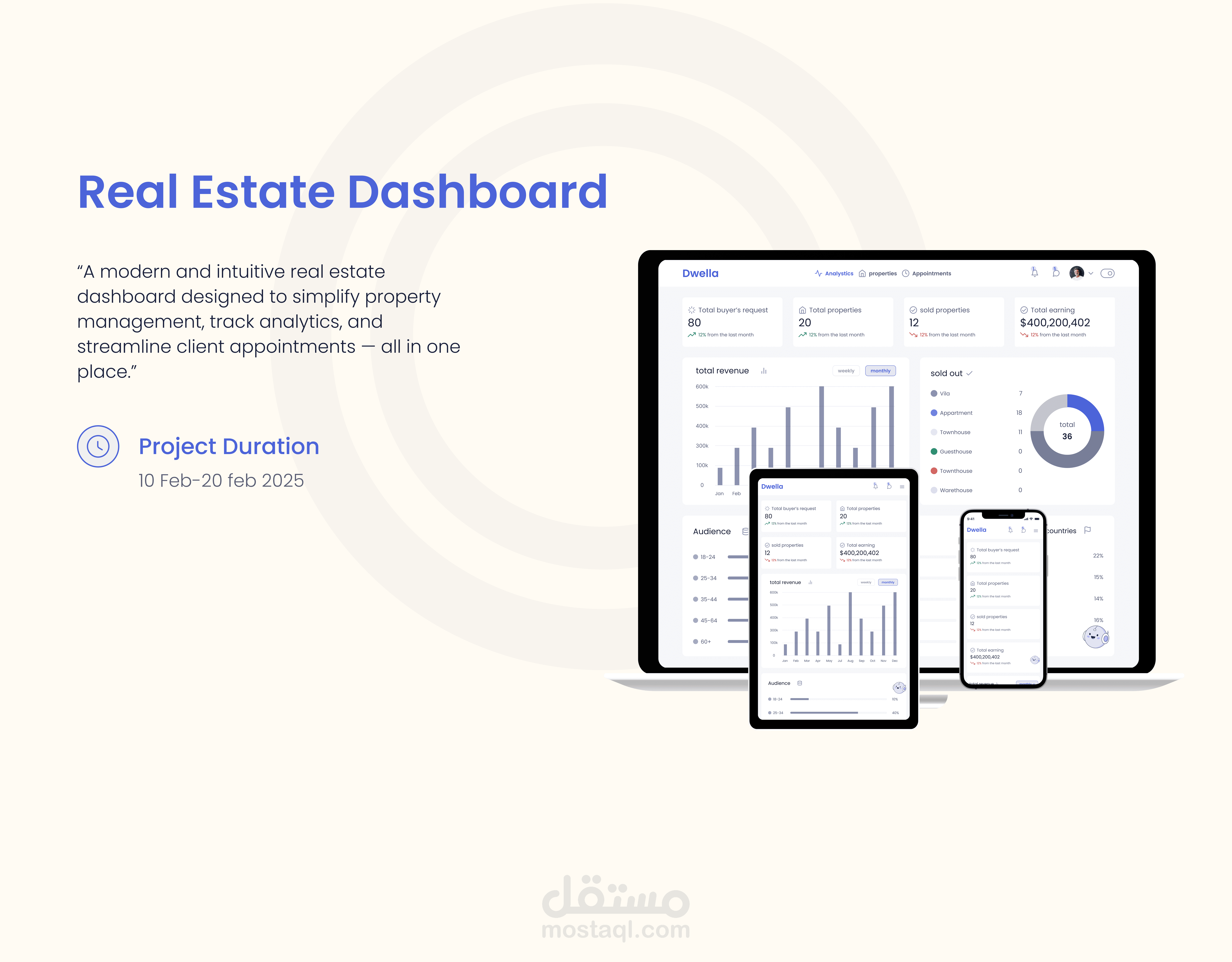 موقع لوحة تحكم للعقارات Real Estate Dashboard تصميم UI UX