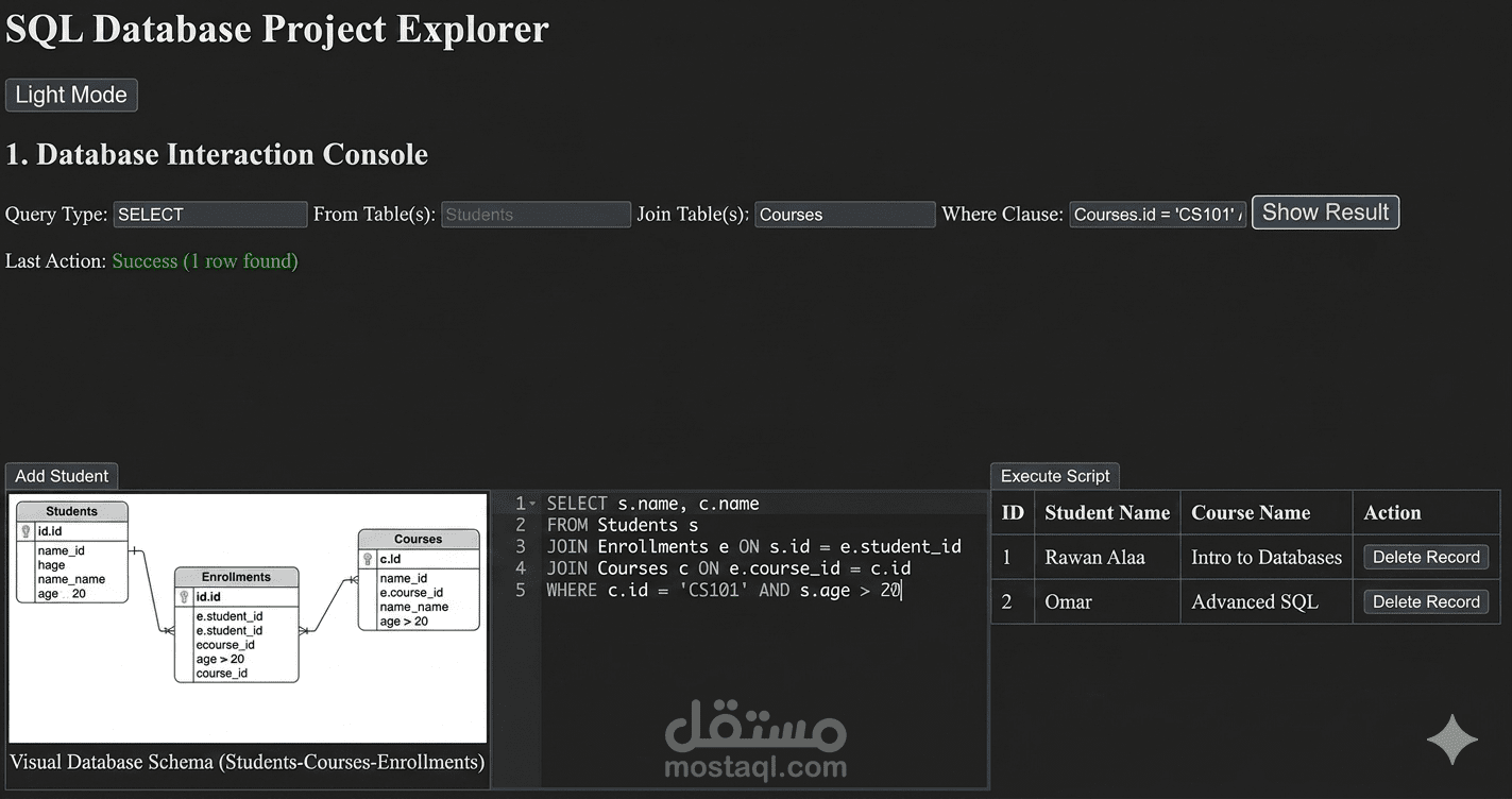 sql examination project