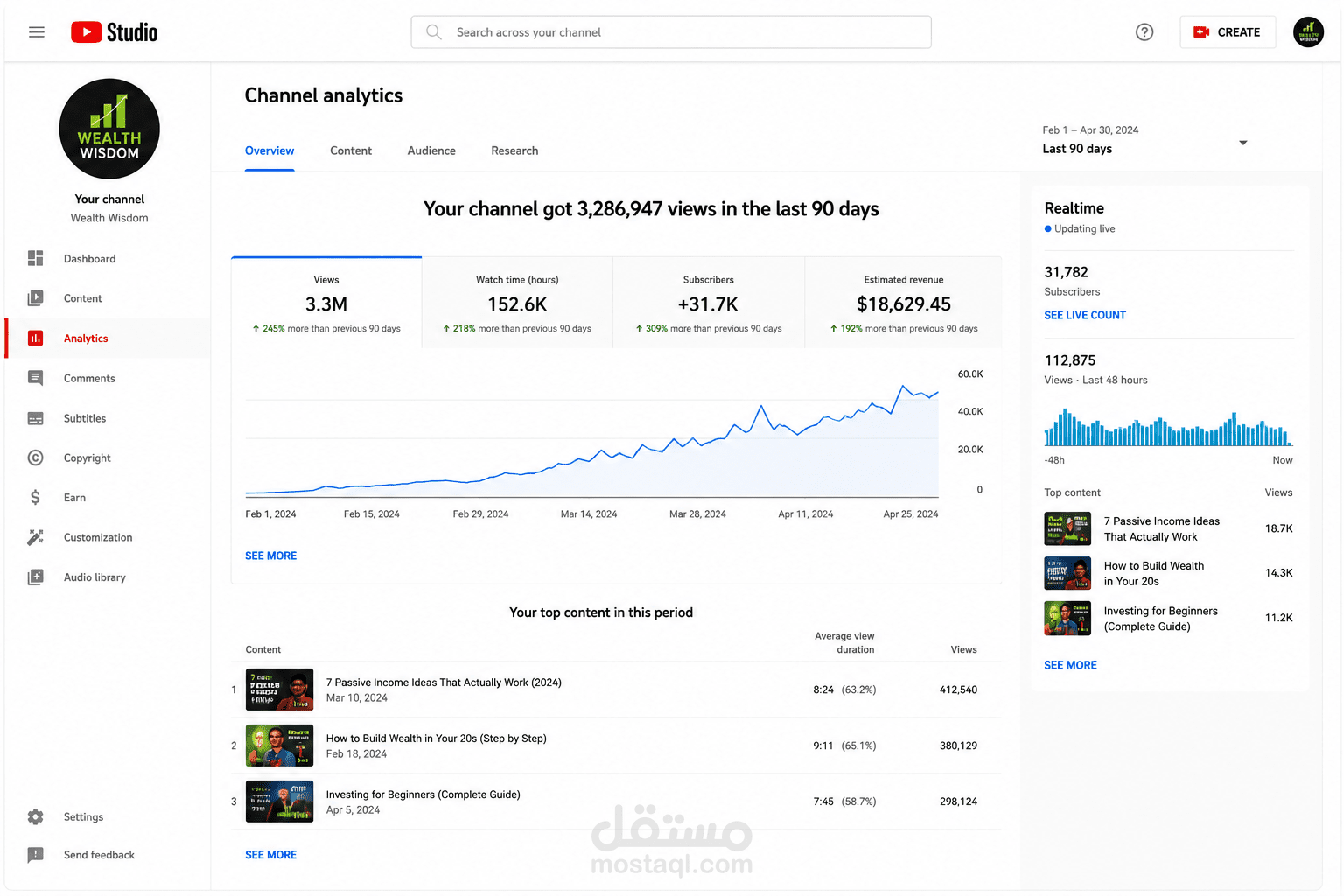 تدقيق شامل لقناة يوتيوب واستراتيجية نمو لمنشئ محتوى مالي - YouTube Channel Audit & Growth Strategy for Finance Creator