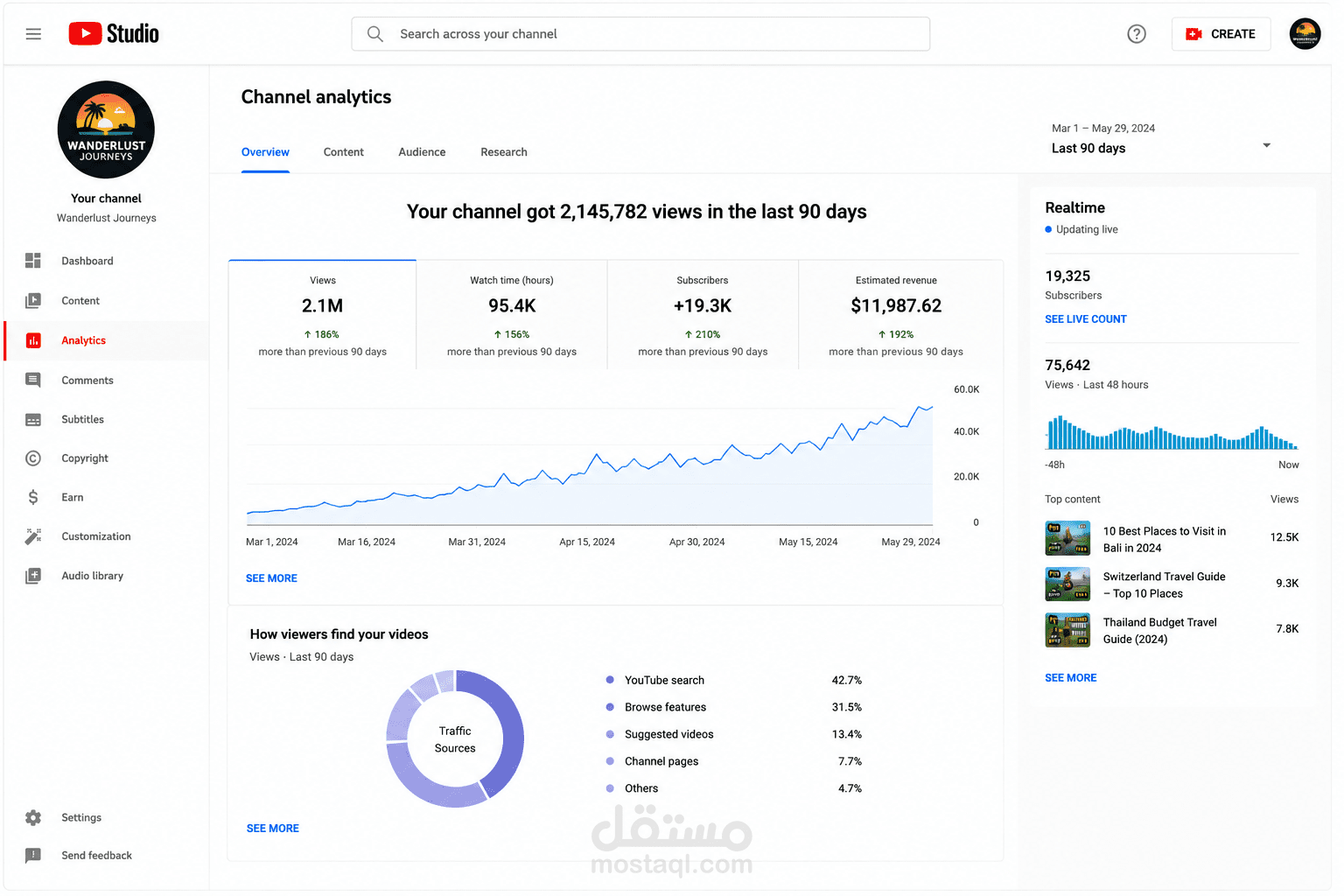 تحسين محركات البحث على يوتيوب وتحديد الموقع في مجال متخصص لقناة سفر - YouTube SEO & Niche Positioning for Travel Channel