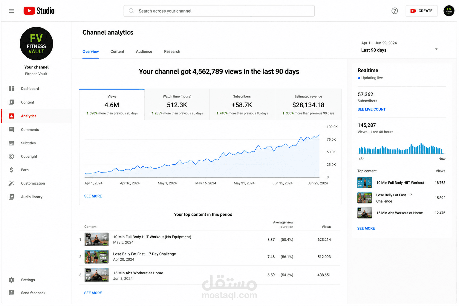 استراتيجية المحتوى الفيروسي لقناة لياقة بدنية على يوتيوب - Viral Content Strategy for Fitness YouTube Channel