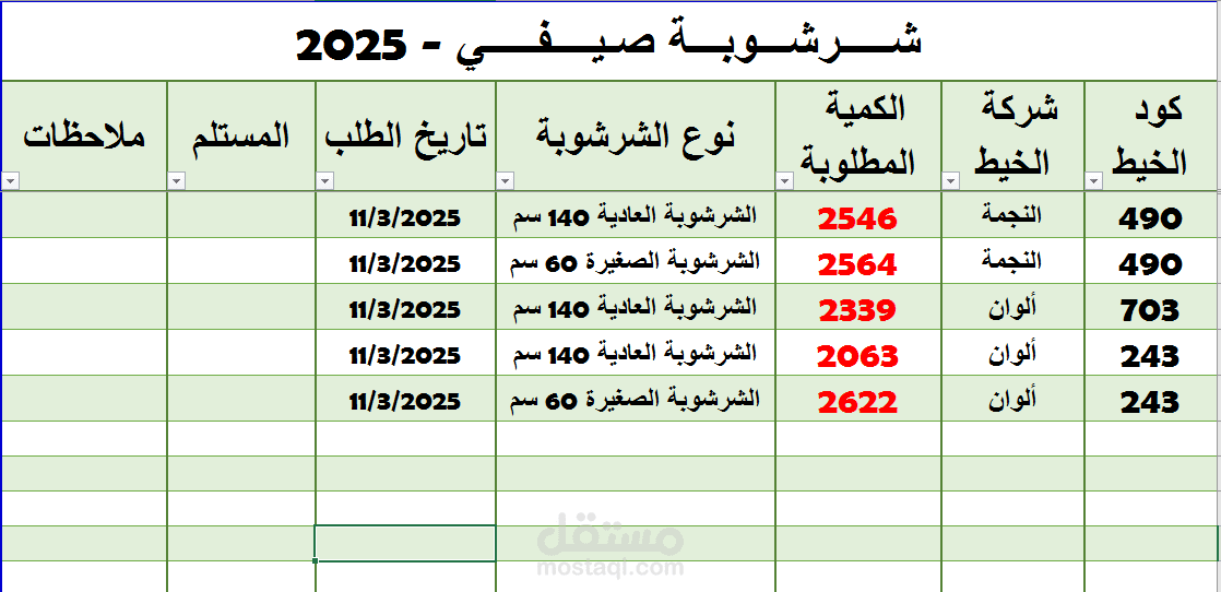 ملفات pdf
