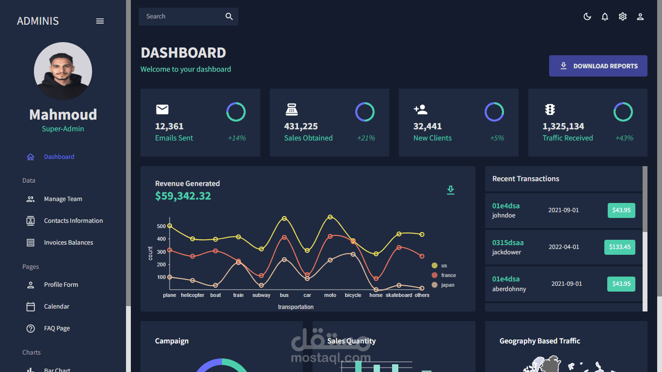 تصميم لوحة تحكم عصرية ( Modern Dashboard UI)