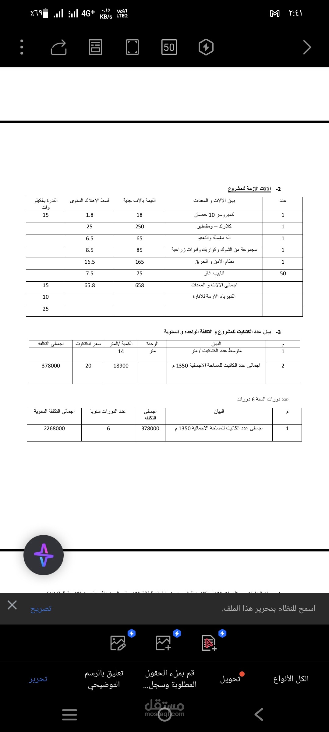 دراسة جدوى مركز خدمة و صيانة جرارات زراعية
