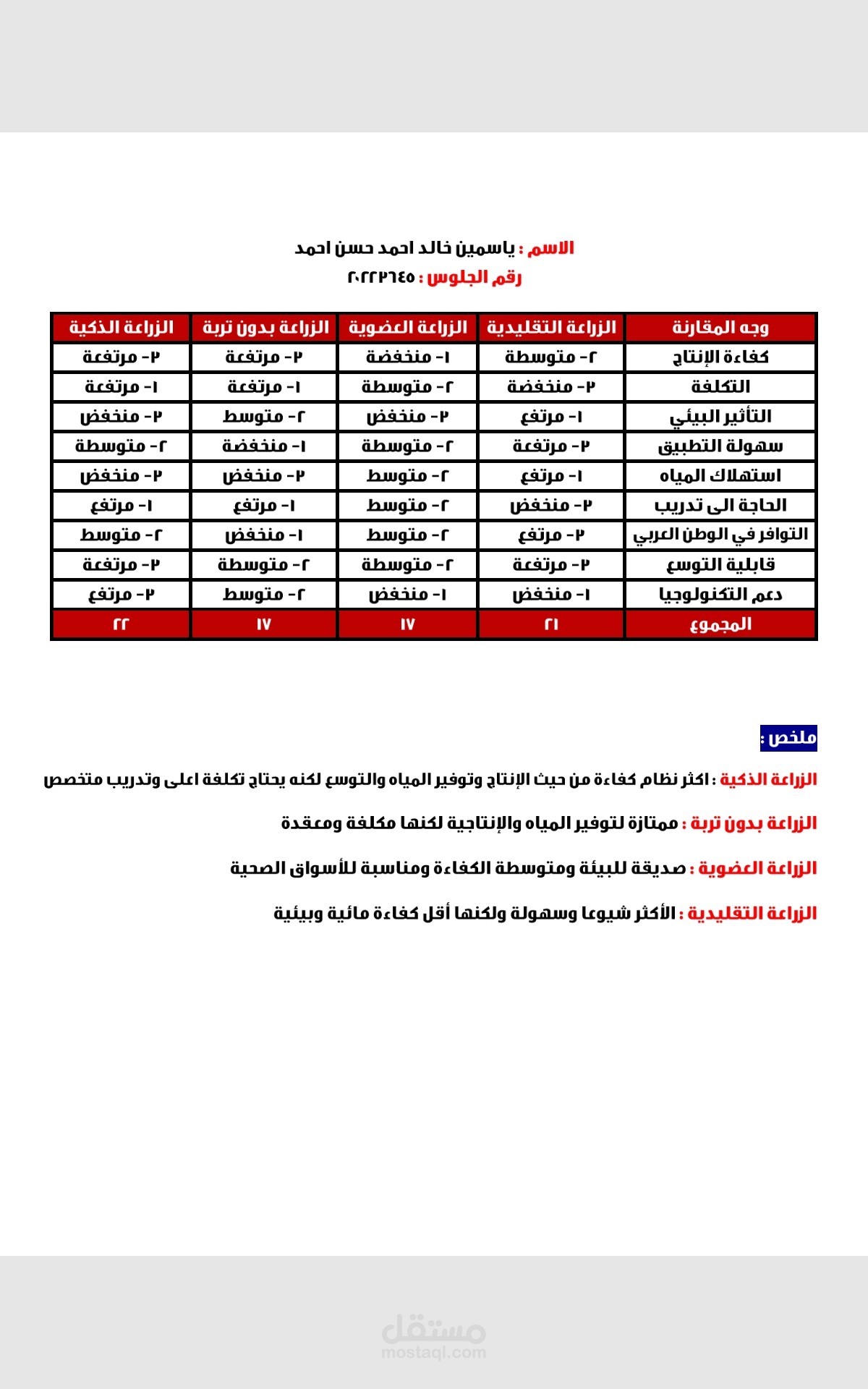 تقارير