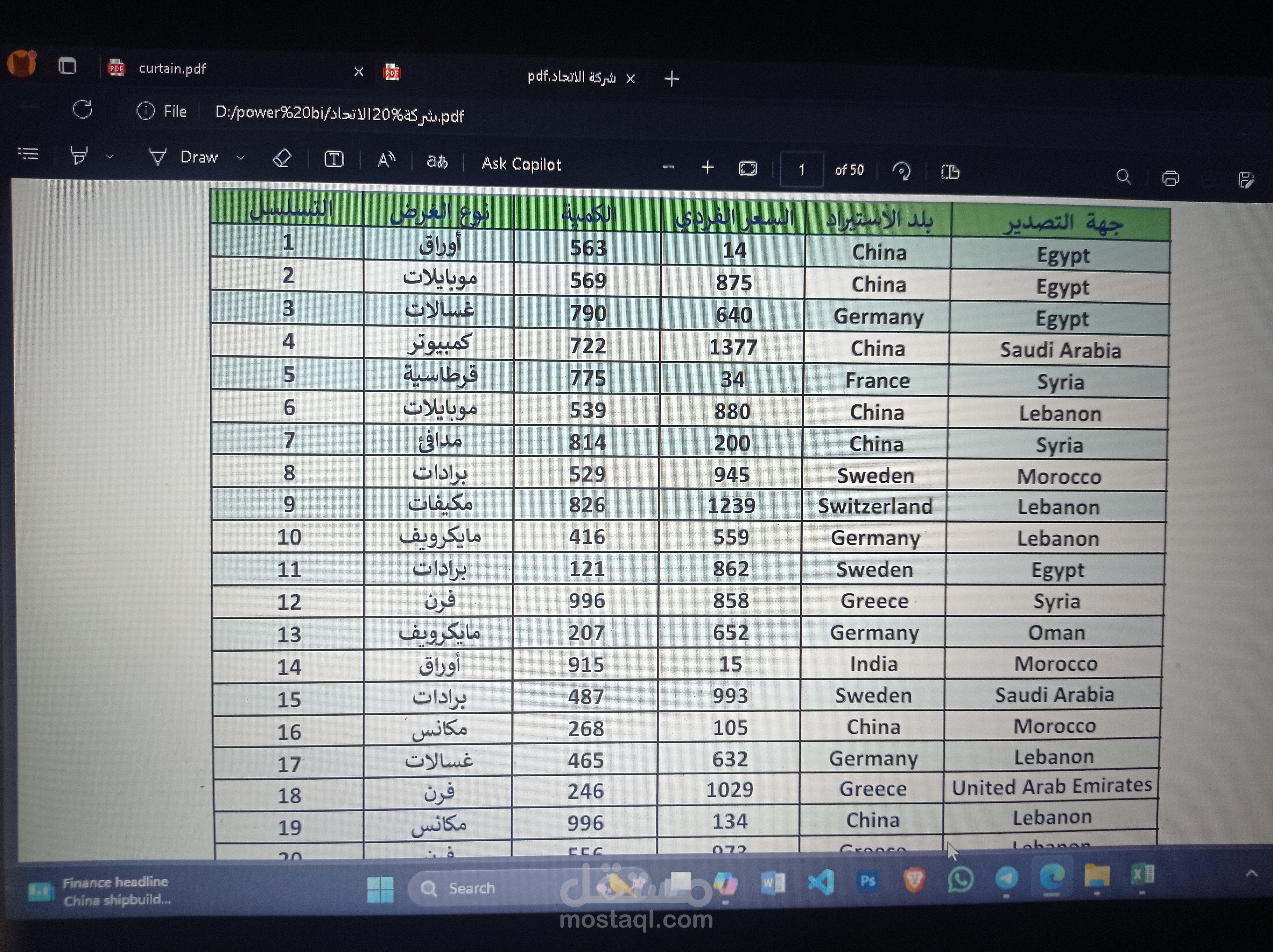 ادخال بيانات شركة الاتحاد فى ملف Excel