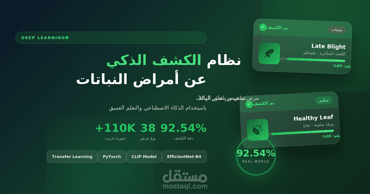 نظام ذكاء اصطناعي للكشف عن أمراض النباتات