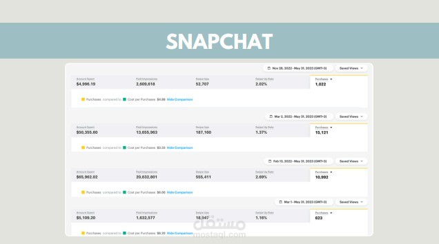 إدارة حملات Snapchat لمتجر إلكتروني سعودي – نتائج فعلية وتحقيق مبيعات عالية