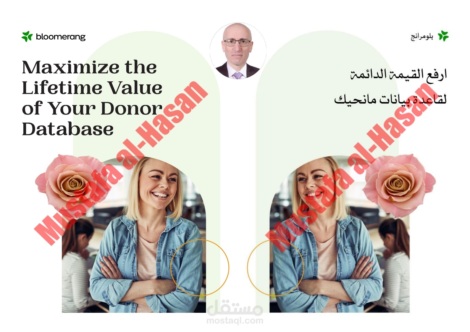 ترجمة معقّدة (ترجمة + تنسيق + تناظر) DTP (Translation + Formatting + symmetry)