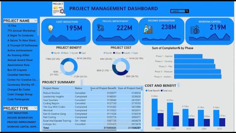 power bi