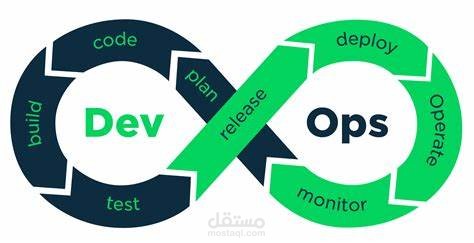 تحسين عمليات DevOps لضمان أداء عالٍ وثبات النظام