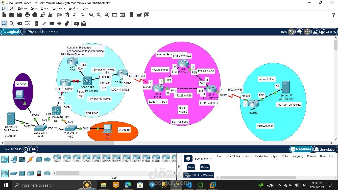CCNA _Project