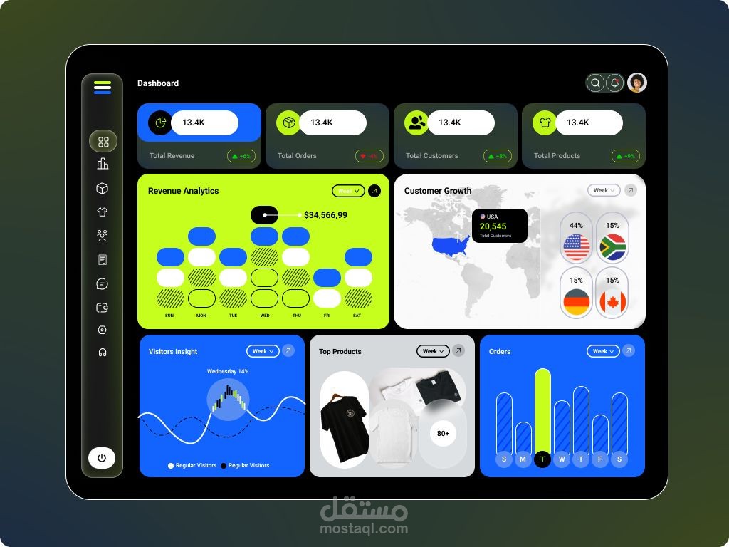 إعادة تنفيذ واجهات موقع ويب باستخدام Figma