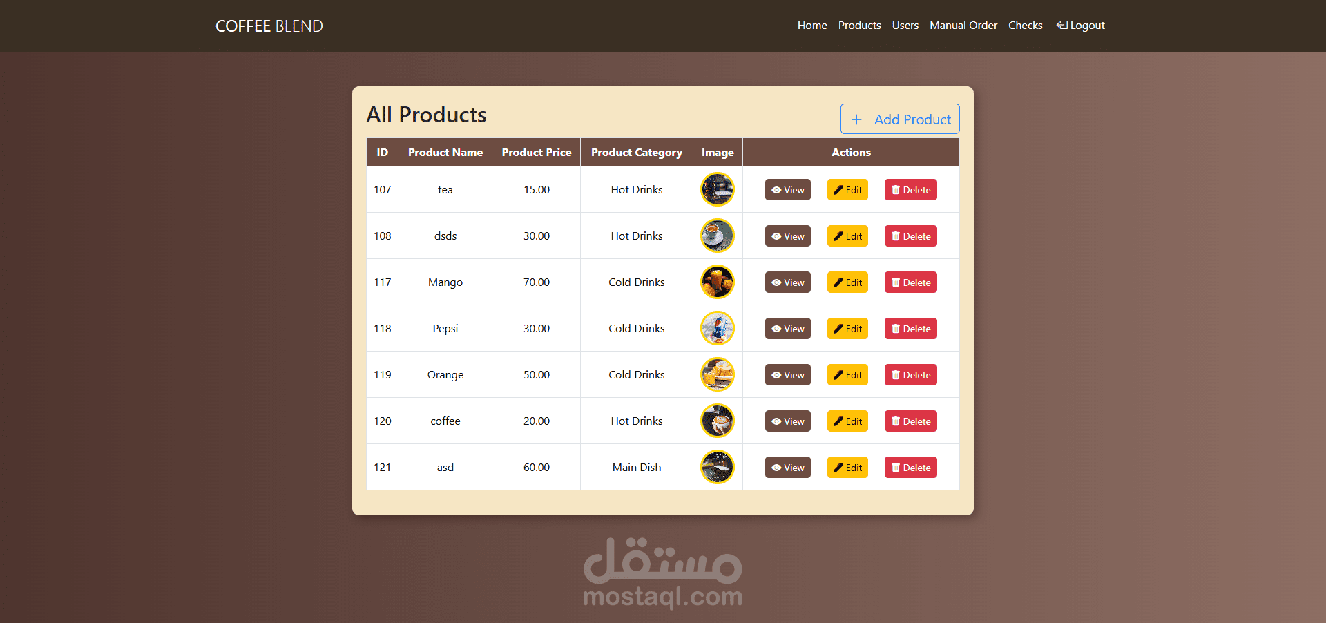 Coffee blend (Cafeteria Dashboard)