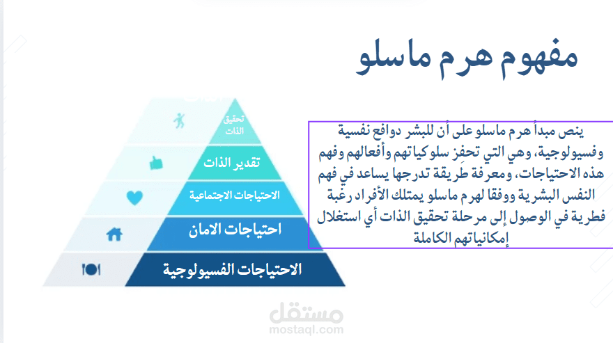 موضوع عن حملات اعلانية بطبق هرم ماسلو