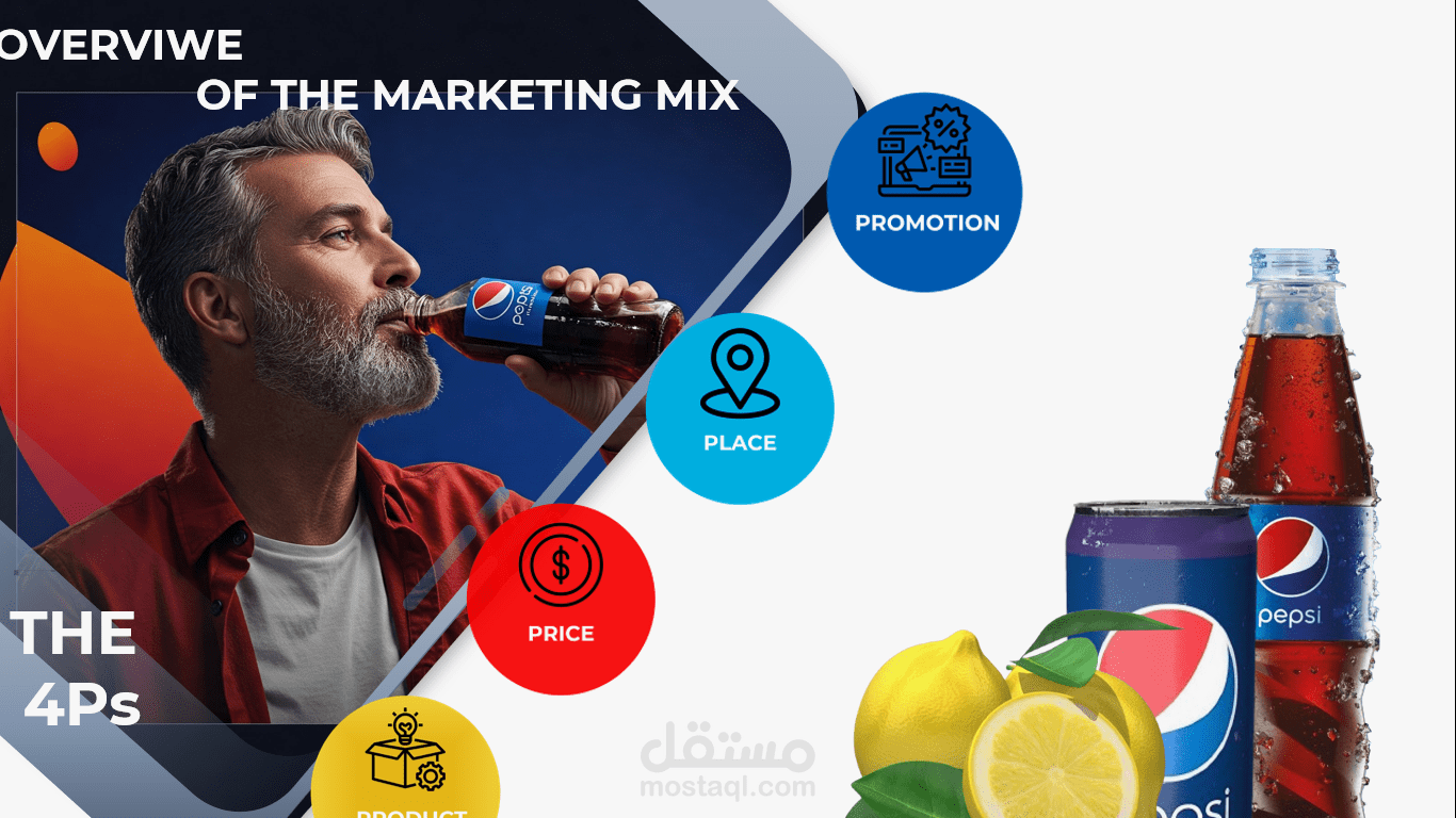 عرض تقديمي احترافي لخطة تسويقية لشركة بيبسي pepsi