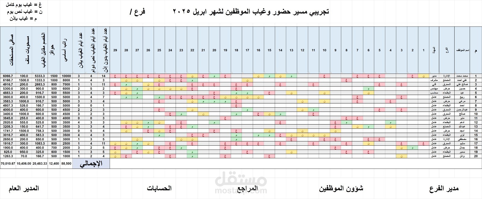 إنشاء مسيرات رواتب