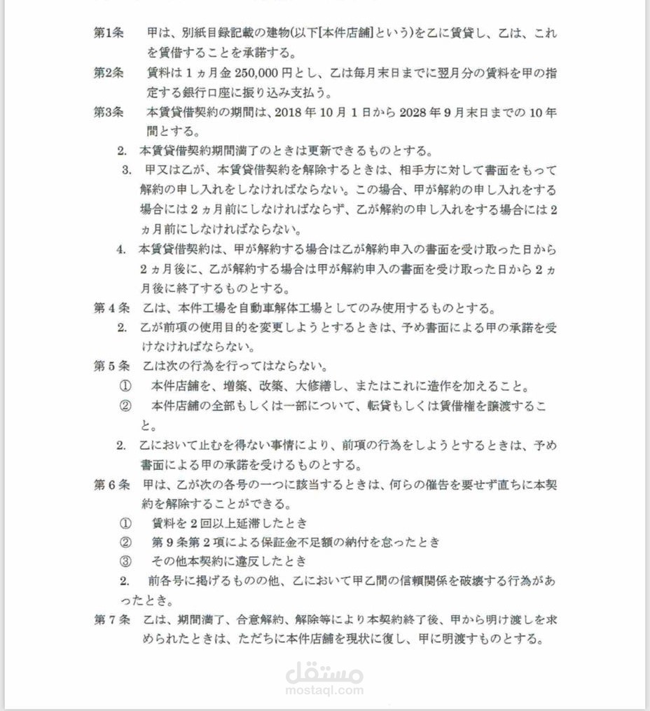 عقد إيجار محل