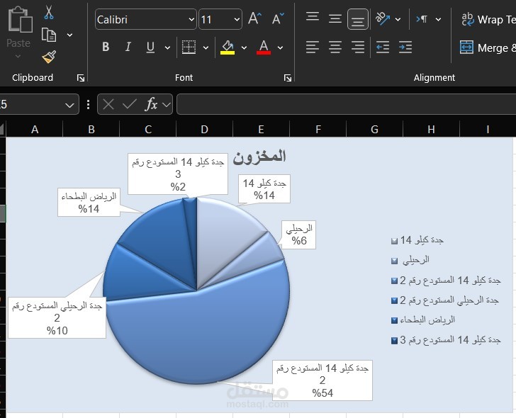 ملف اكسل يوضح عرض بسيط لجدول اعمال ورسم بياني لبيانات مخزون