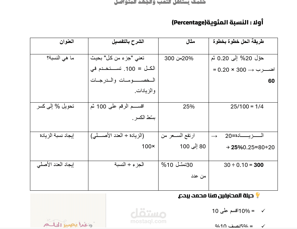 الرياضيات