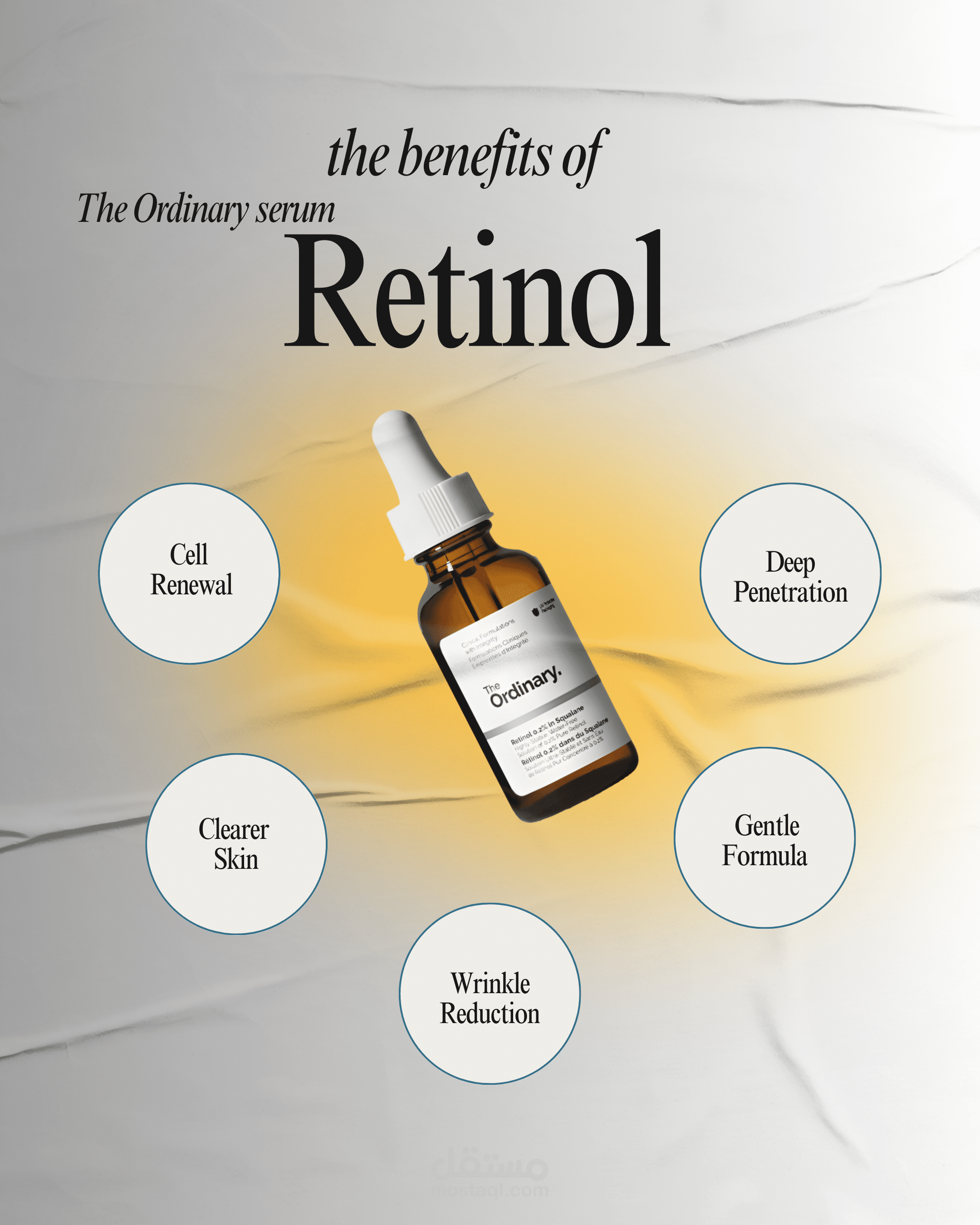 create product ads creative