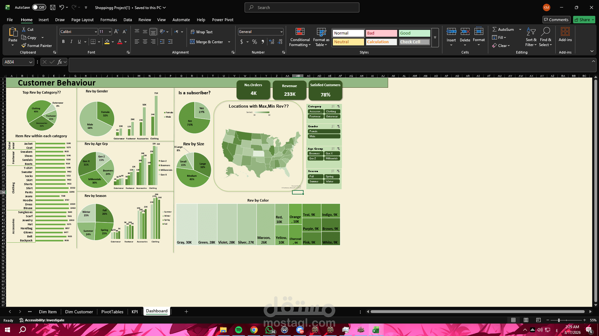 تحليل وتنضيف بيانات ل متجر ملابس