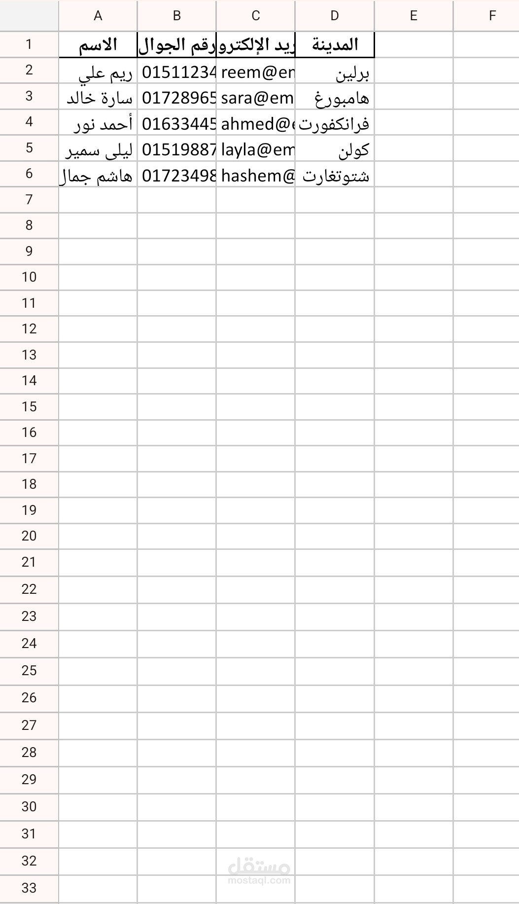 1. مدخلة بيانات محترفة – تنظيم دقيق وتسليم سريع   2. إدخال وتنظيم البيانات باستخدام Excel وGoogle Sheets   3. إدخال بيانات بجودة عالية واحترافية   4. أقوم بإدخال بياناتك بدقة وسرعة (Excel/Google Sheets)   .