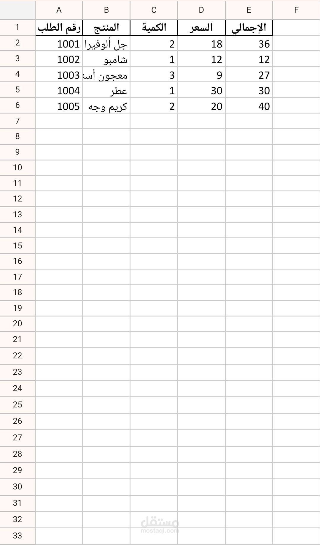 1. مدخلة بيانات محترفة – تنظيم دقيق وتسليم سريع   2. إدخال وتنظيم البيانات باستخدام Excel وGoogle Sheets   3. إدخال بيانات بجودة عالية واحترافية   4. أقوم بإدخال بياناتك بدقة وسرعة (Excel/Google Sheets)