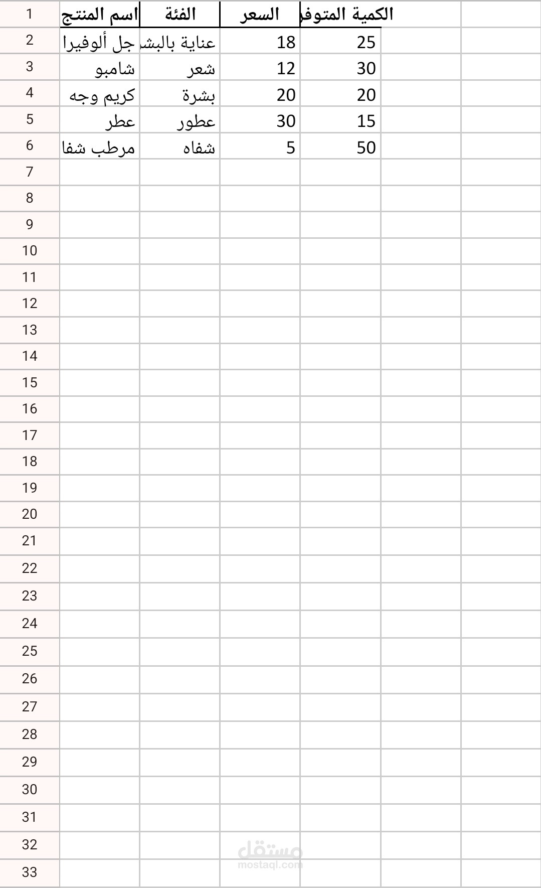 1. مدخلة بيانات محترفة – تنظيم دقيق وتسليم سريع   2. إدخال وتنظيم البيانات باستخدام Excel وGoogle Sheets   3. إدخال بيانات بجودة عالية واحترافية   4. أقوم بإدخال بياناتك بدقة وسرعة (Excel/Google Sheets)