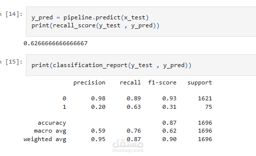 نموزج  ذكاء اصطناعي لاكتشاف تسمم الدم