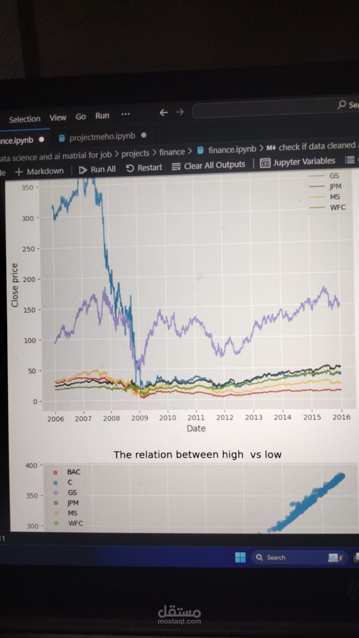 نموزج ذكاء اصطناعي للتحليل البورصة