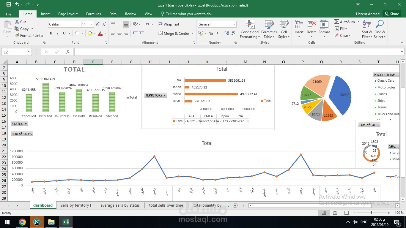 تحليل وعرض البيانات باستخدام microsoft excel dashboard تفاعلى