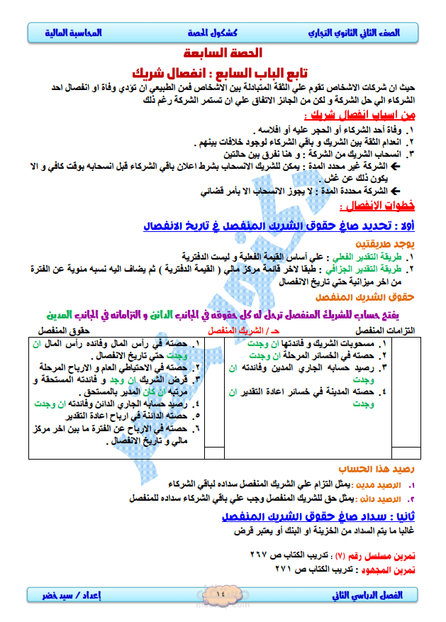 مذكرة ملخص المحاسبة في الشركات المساهمة
