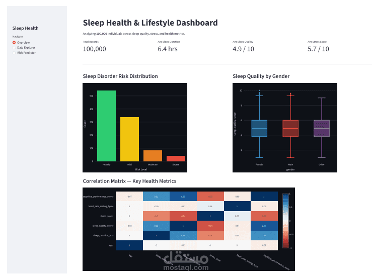 sleep health study with ai