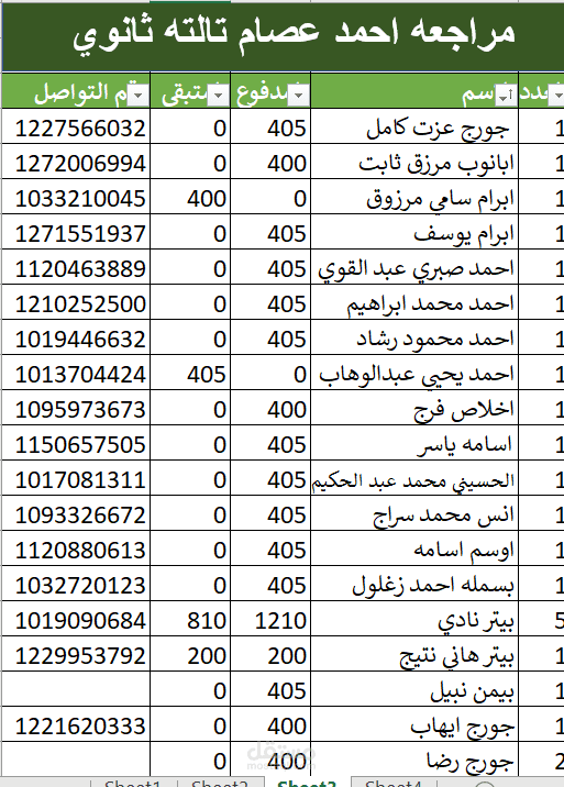 تحليل بيانات