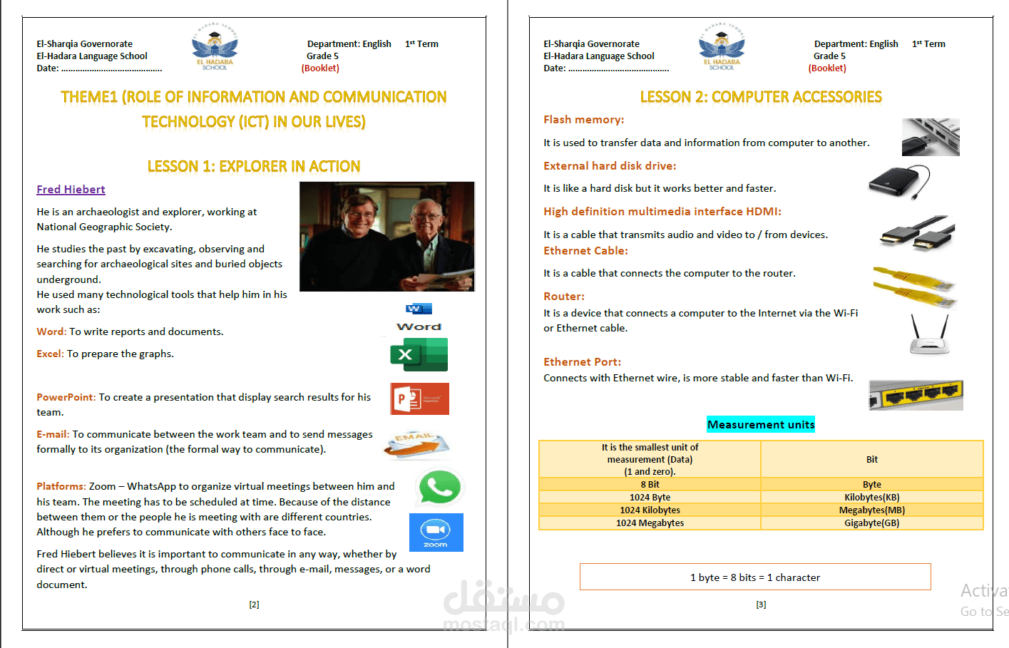 عمل بوكليت لمادة تكنولوجيا المعلومات والاتصالات ICT  لمراحل الابتدائي والاعدادى لمدرسه خاصه باللغتين العربيه والانجليزيه